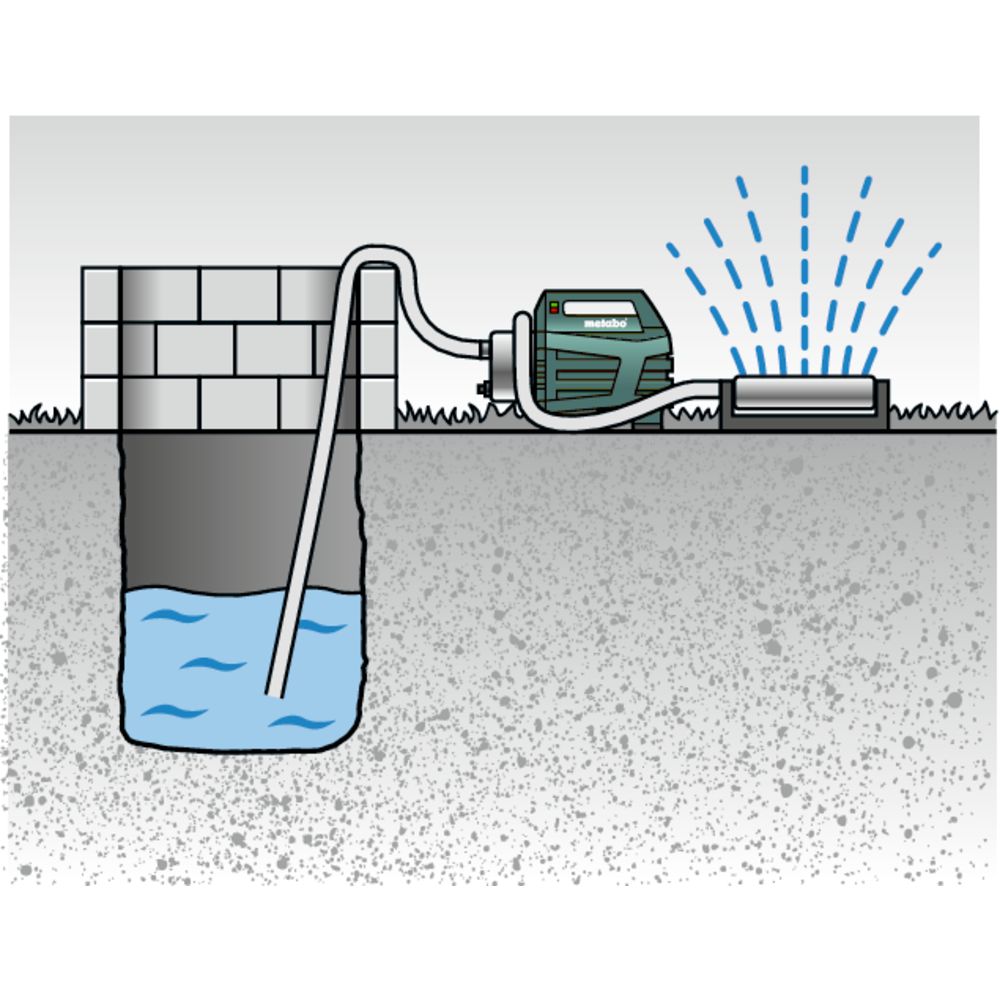 Domácí vodní automat Metabo HWA 3500 Inox