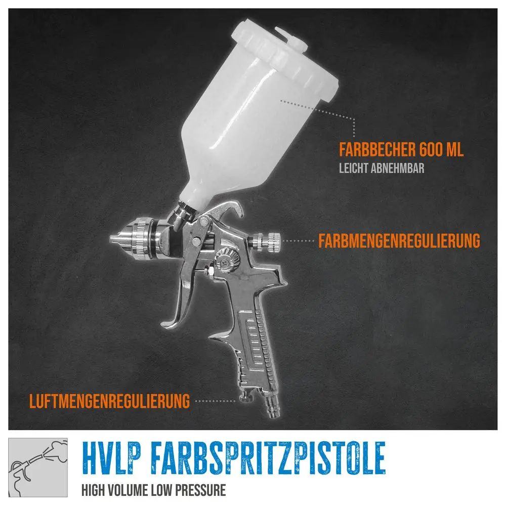 Stříkací pistole Güde Profi F