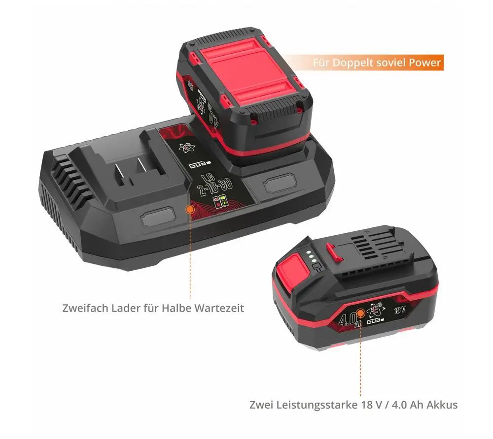 Aku set 2×4,0Ah Güde ProVolt APPV LGAP 2-18-3040 P, 18V