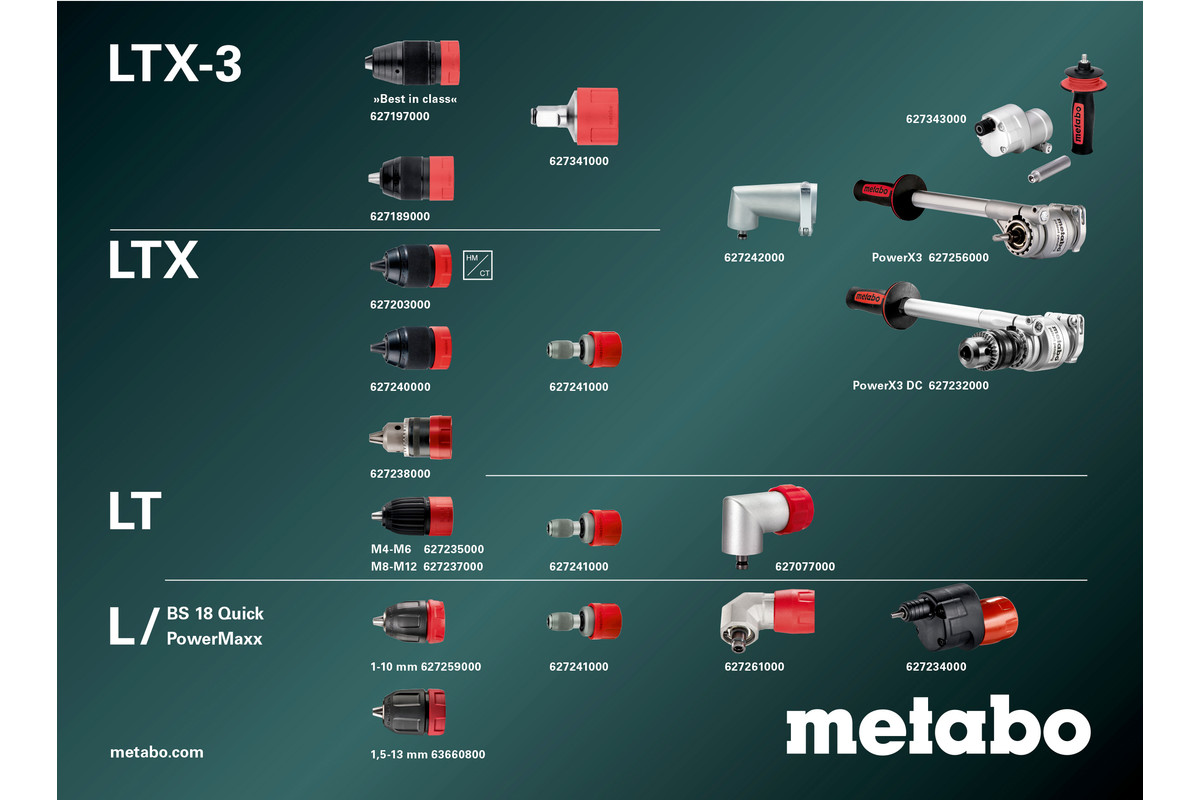 Aku vrtací šroubovák Metabo BS 18 Quick 2×2Ah, 18V, metaBOX
