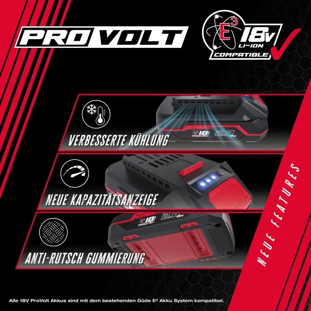 Aku set 4,0Ah Güde ProVolt APPV LGAP 18-3040 P, 18V