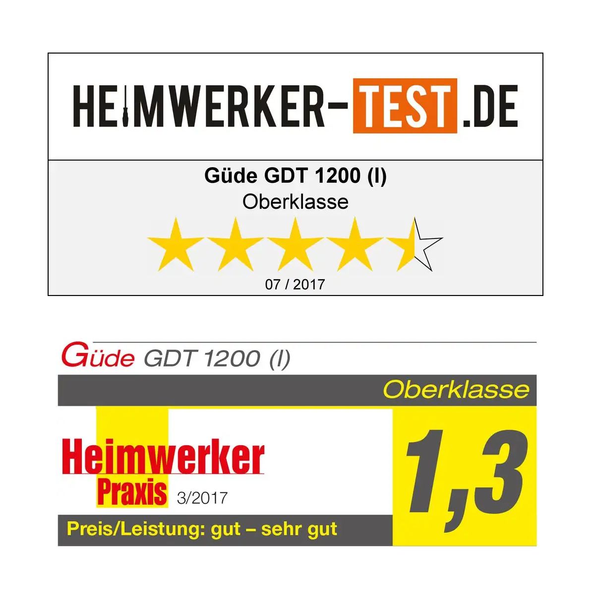 Ponorné tlakové čerpadlo Güde GDT 1200